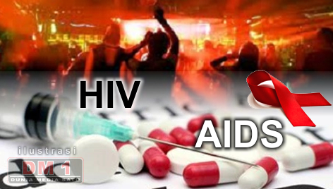 Ada 129 Kasus HIV/AIDS di Kota Gorontalo