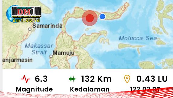 Lagi! Gempa Magnitudo 6,3 Kamis Dini Hari, Guncang Daerah Tambang di Gorontalo
