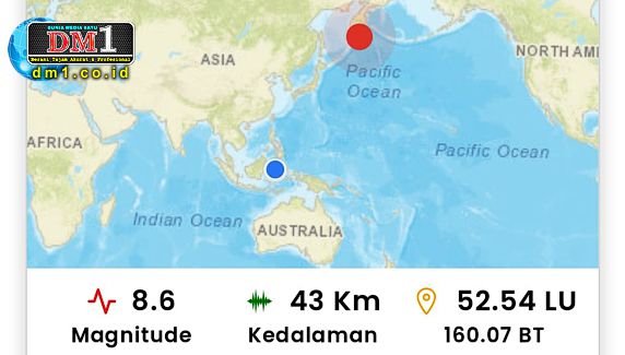 BMKG: Rabu Sore ini Tsunami Rusia Tiba di Gorontalo